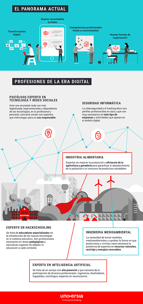 empleos emergentes con mayor futuro