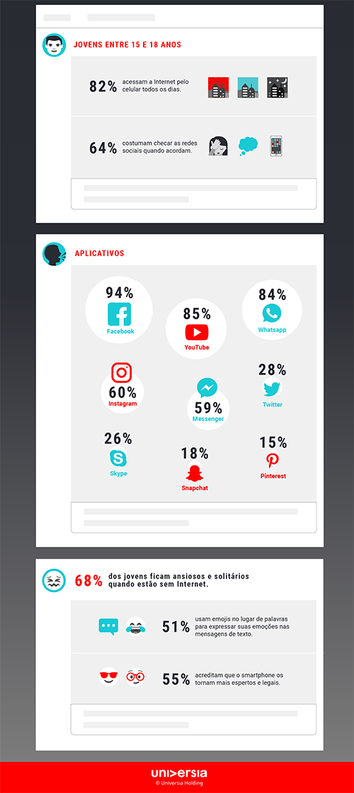 Quiz do Instagram: Como fazer em 8 passos simples