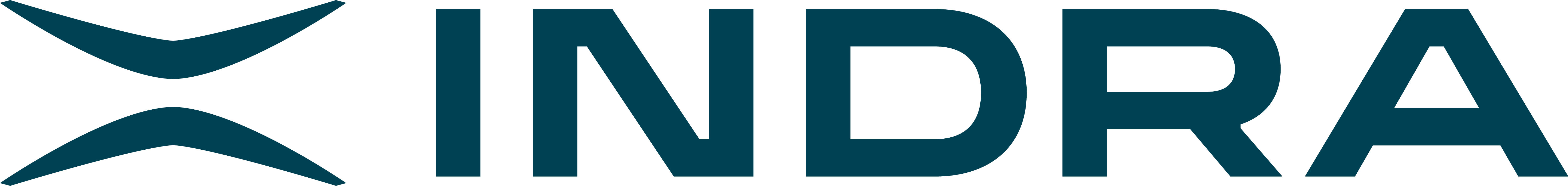 Logo Indra